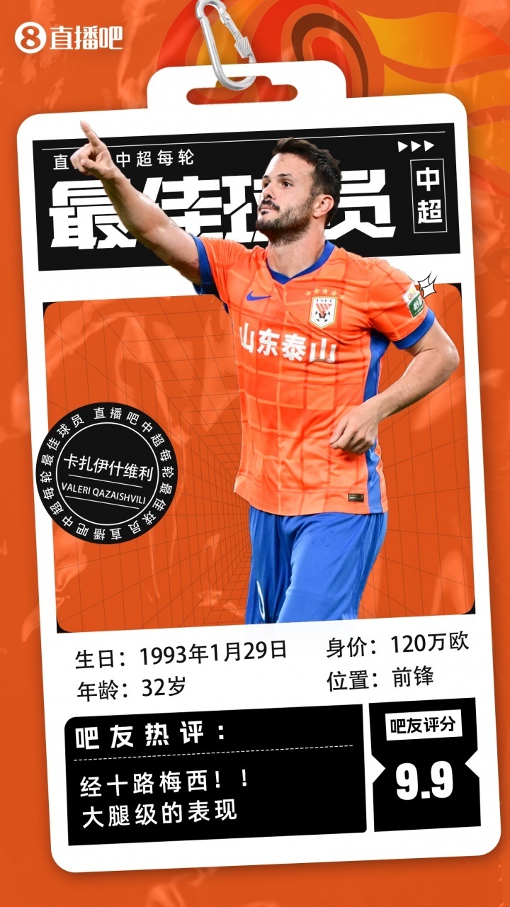 FaXu, 中超第, 评选出炉
