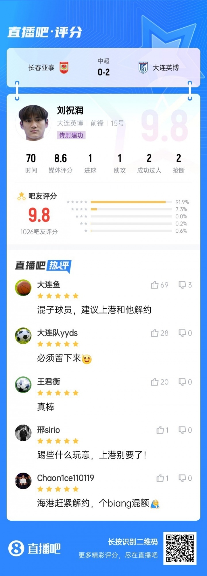 中超第六轮