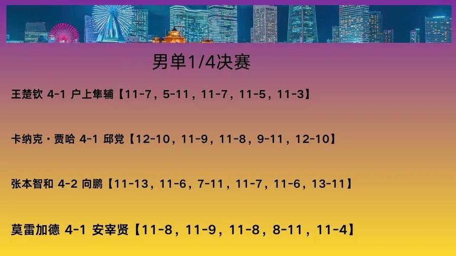 两场都是国, 都是孙颖莎 两场都是国, 都是孙颖莎