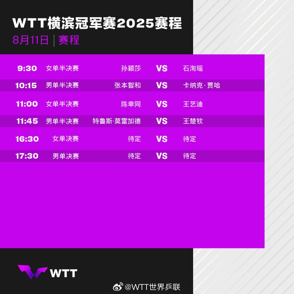 WTT横滨 WTT横滨