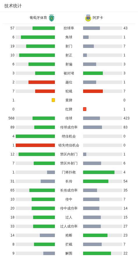 img, 球超级联赛 img, 球超级联赛
