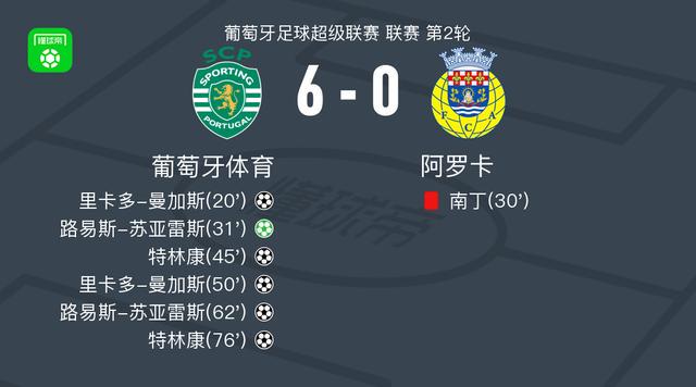 苏亚雷斯打, 球员路易斯, ws 苏亚雷斯打, 球员路易斯, ws