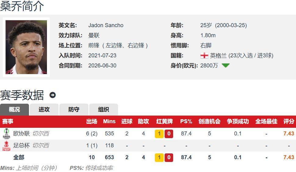 能够重新找, 豪门巴萨 能够重新找, 豪门巴萨