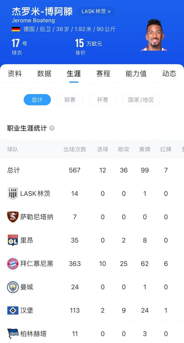 茨的共同时, 茨出场, 至于未来将 茨的共同时, 茨出场, 至于未来将