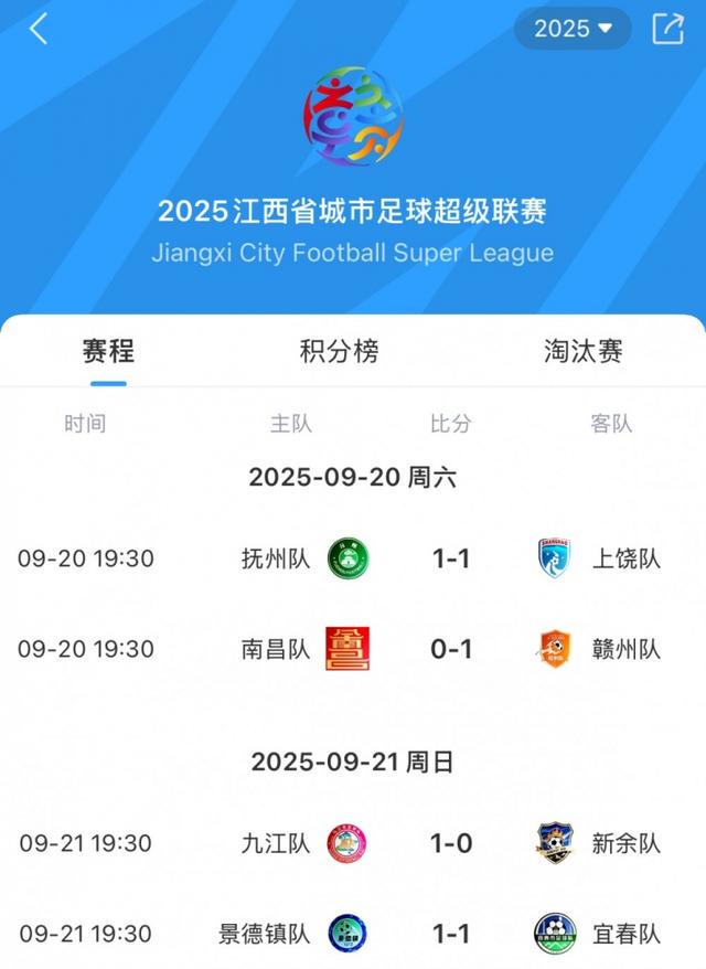 抚州队, 赣超联赛 抚州队, 赣超联赛