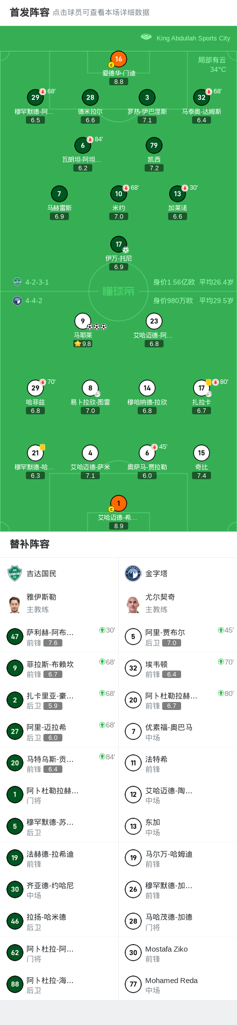 战金字塔, 马耶莱打入, img 战金字塔, 马耶莱打入, img