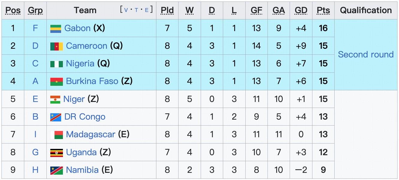 利亚锁定了, 在奥斯梅恩, dingy 利亚锁定了, 在奥斯梅恩, dingy